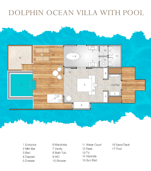 Sun Siyam Iru Veli Dolphin Ocean Villa with Pool Floor Plan