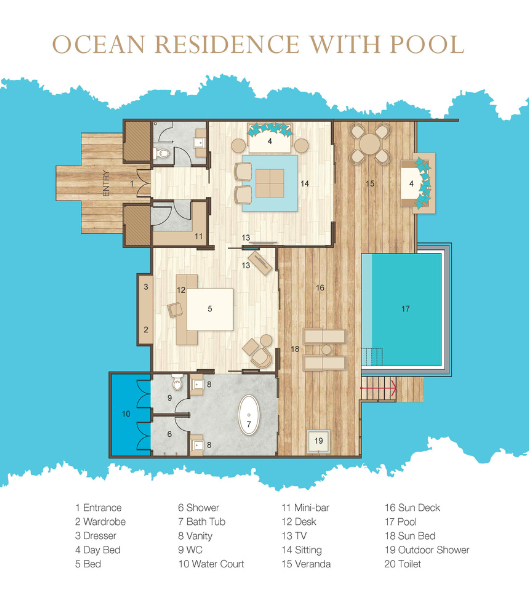Sun Siyam Iru Veli Ocean Residence with Pool Floor Plan