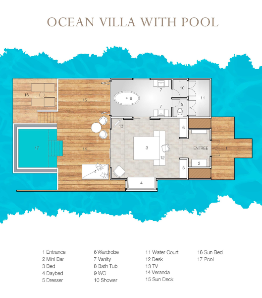 Sun Siyam Iru Veli Ocean Villa with Pool Floor Plan