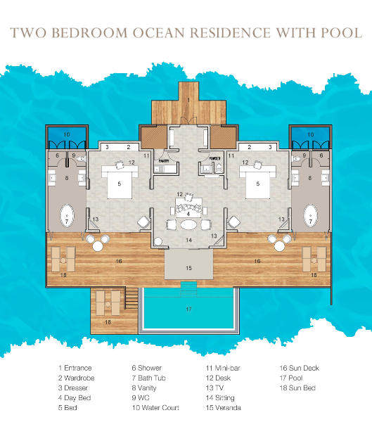 Sun Siyam Iru Veli Two bedroom Ocean Residence with Pool Floor Plan